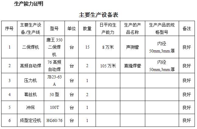 无锡桩基声测管主要生产设备-1