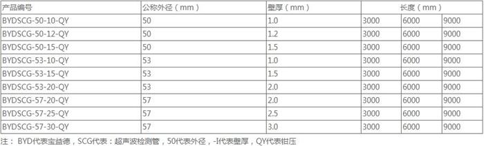 无锡套筒式桩基声测管规格尺寸